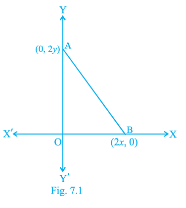 Page 79 Chapter 7 Class 10th NCERT Exemplar Page 79 Chapter 7 Class 10th NCERT Exemplar